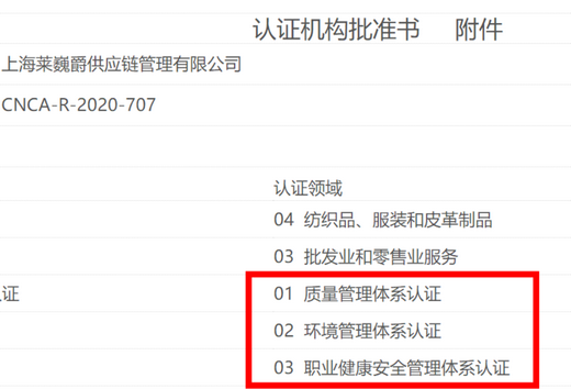 Leverage 获批 ISO管理体系认证资质