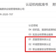 Leverage Has Been Approved by ISO Management System Certification