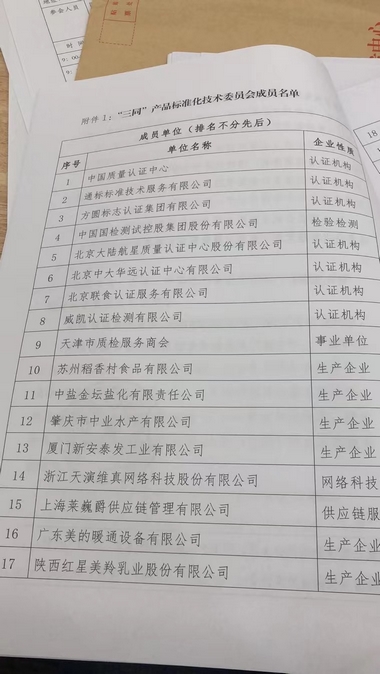 莱巍爵受邀参加中国出入境检验检疫协会“三同”产品标准化技术委员会成立大会 莱巍爵受邀参加中国出入境检验检疫协会“三同”产品标准化技术委员会成立大会