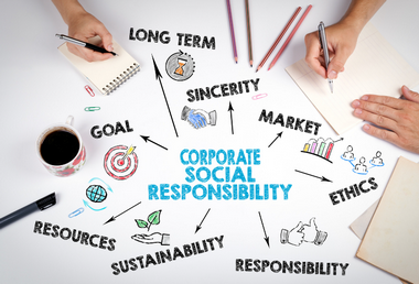 浅谈公司治理与企业社会责任