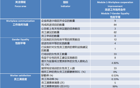SCORE在健盛:用行动去改变,为美好而努力 SCORE在健盛:用行动去改变,为美好而努力