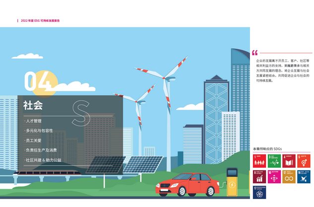 莱巍爵2022年度ESG可持续发展报告发布 莱巍爵2022年度ESG可持续发展报告发布