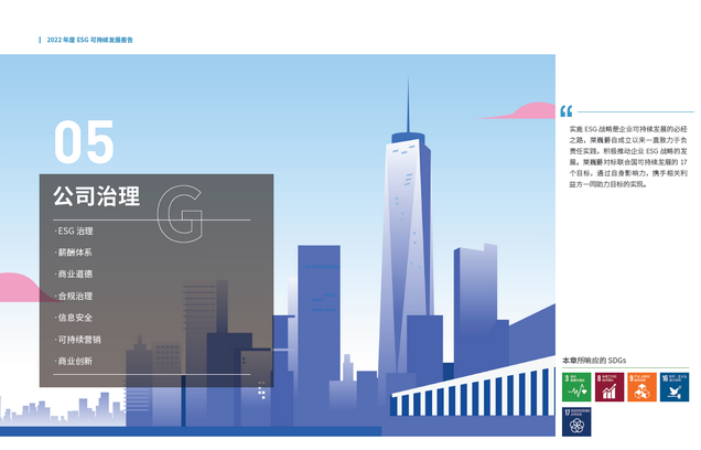 莱巍爵2022年度ESG可持续发展报告发布 莱巍爵2022年度ESG可持续发展报告发布