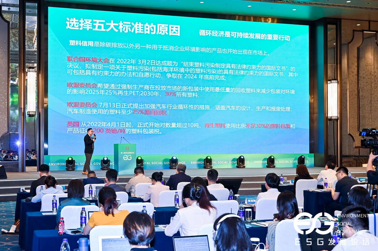 Leverage CEO 瞿伟锋：通过制定标准帮助企业更好地披露并应对相应挑战 | ESG发展论坛