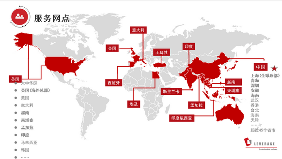 莱巍爵供应链副总经理费承先生在上海总部接见孟加拉分公司团队成员的到访 莱巍爵供应链副总经理费承先生在上海总部接见孟加拉分公司团队成员的到访