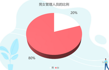 微信截图_20230531183422.png 微信截图_20230531183422.png