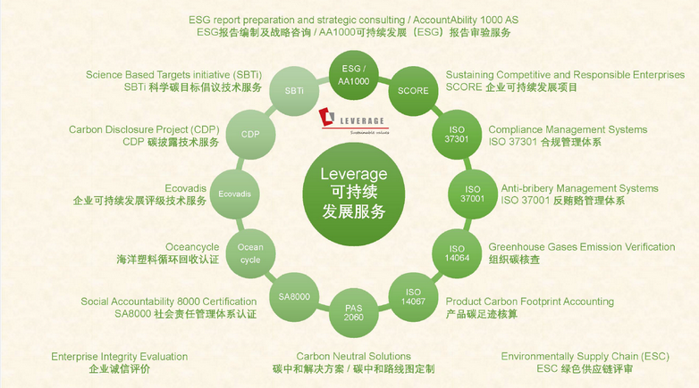 微信截图_20230724175110.png 微信截图_20230724175110.png