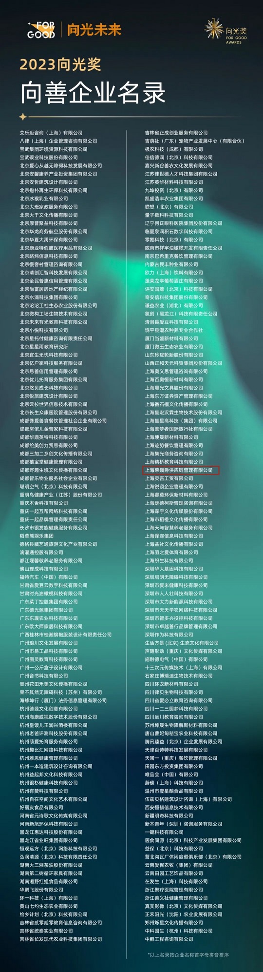 Leverage入围2023向光奖向善企业名录,静待向善荣光 Leverage入围2023向光奖向善企业名录,静待向善荣光