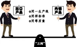 Leverage 受邀出席2023湖北省“同线同标同质”工程专题宣讲培训——积极推动“三同”工程,助力地区企业可持续发展 Leverage 受邀出席2023湖北省“同线同标同质”工程专题宣讲培训——积极推动“三同”工程,助力地区企业可持续发展