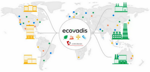 leverage分享EcoVadis 评级攻略,企业EcoVadis 评级高分也非难事 leverage分享EcoVadis 评级攻略,企业EcoVadis 评级高分也非难事