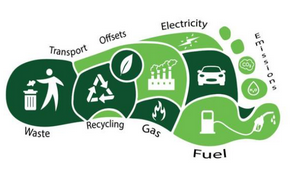 Leverage副总费承受邀出席2023年外商投资企业ESG论坛——ESG承诺与实践 Leverage副总费承受邀出席2023年外商投资企业ESG论坛——ESG承诺与实践