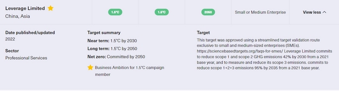 SBTi 临时草案:汽车制造商的1.5°C目标设定途径 SBTi 临时草案:汽车制造商的1.5°C目标设定途径