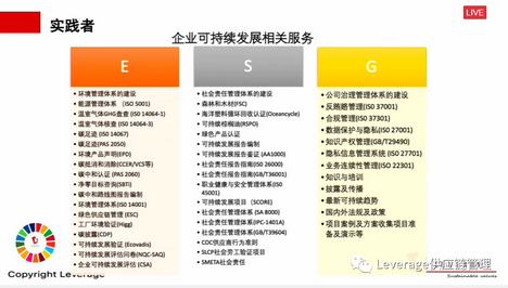 Leverage CEO 瞿伟锋荣获2023年度向善企业家称号——同心向善,聚沙成塔,共同助力可持续发展 Leverage CEO 瞿伟锋荣获2023年度向善企业家称号——同心向善,聚沙成塔,共同助力可持续发展
