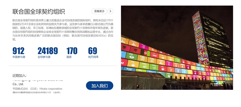 Leverage受邀参加UNGC亚太区域“全球契约之夜”,共谋可持续发展的未来蓝图 Leverage受邀参加UNGC亚太区域“全球契约之夜”,共谋可持续发展的未来蓝图