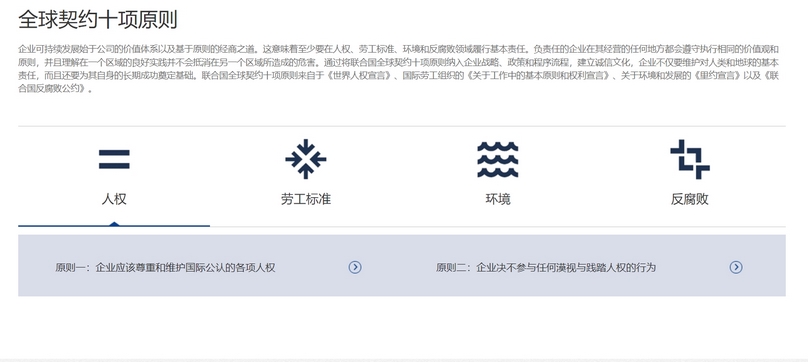 Leverage受邀参加UNGC亚太区域“全球契约之夜”,共谋可持续发展的未来蓝图 Leverage受邀参加UNGC亚太区域“全球契约之夜”,共谋可持续发展的未来蓝图