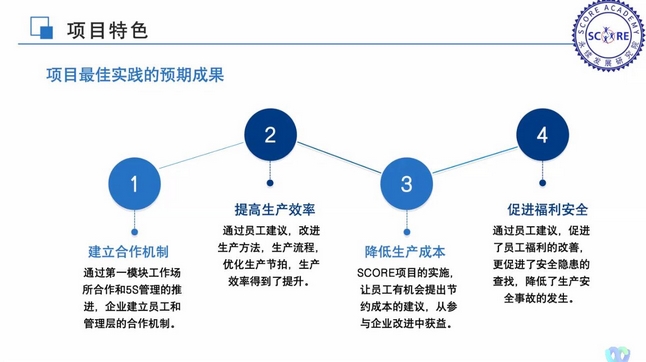 Leverage CEO 瞿伟锋作为ILO SCORE项目培训师受邀参加 APPLE 2023 年度SCORE项目验收会议 Leverage CEO 瞿伟锋作为ILO SCORE项目培训师受邀参加 APPLE 2023 年度SCORE项目验收会议