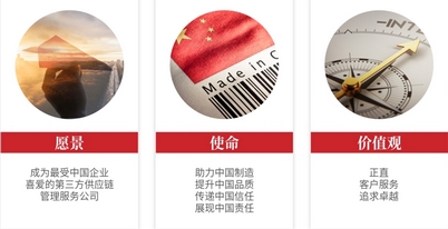 金龙送福,龙行龘龘,从人间烟火到行业领先——记我们一起走过的2023 金龙送福,龙行龘龘,从人间烟火到行业领先——记我们一起走过的2023