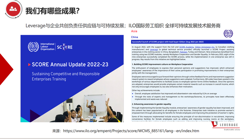 Leverage携ILO SCORE 企业可持续发展项目参加2023年质量认证助力国内国际双循环复评会 Leverage携ILO SCORE 企业可持续发展项目参加2023年质量认证助力国内国际双循环复评会