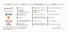 Leverage受邀出席上海企业ESG标准实施启动仪式暨首届城市可持续发展北外滩论坛 Leverage受邀出席上海企业ESG标准实施启动仪式暨首届城市可持续发展北外滩论坛