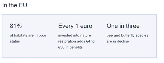 欧盟自然恢复法:标志性立法最终通过 欧盟自然恢复法:标志性立法最终通过