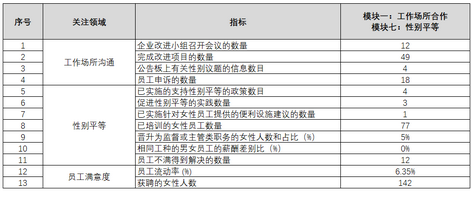 微信截图_20230714152337.png 微信截图_20230714152337.png