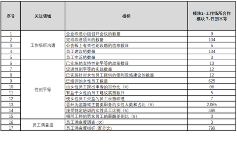 微信截图_20230728183431.png 微信截图_20230728183431.png