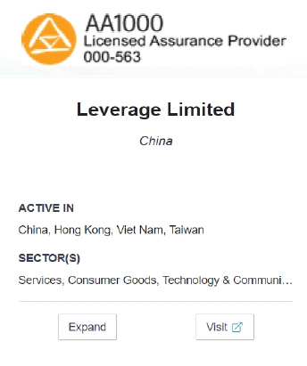 ESG 报告编制及评级提升