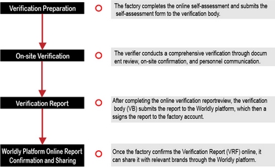 HIGG FEM.jpg HIGG FEM.jpg