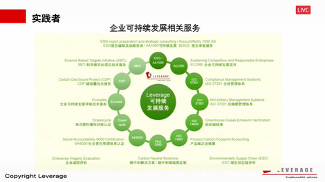 Leverage CEO Mr Qu Weifeng won the title of 2023 For Good Entrepreneur - Working together for good, building a tower from small things, and jointly promoting sustainable development(图6)