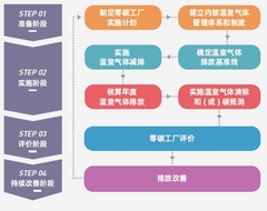 微信截图_20240730170905.png 微信截图_20240730170905.png