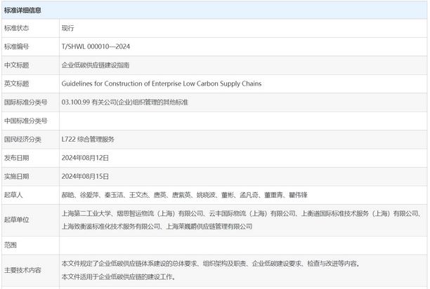 Leverage参与起草的《企业低碳供应链建设指南》团体标准于8月15日正式实施 Leverage参与起草的《企业低碳供应链建设指南》团体标准于8月15日正式实施