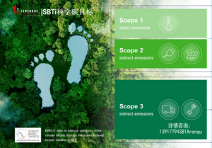 Carbon Neutrality Roadmap Disclosure Consultation Carbon Neutrality Roadmap Disclosure Consultation