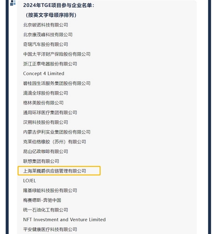 Leverage General Manager Zhang Yinjie was invited to participate in the Global UNGC TGE Gender Equality Ambassador Sharing Event Leverage General Manager Zhang Yinjie was invited to participate in the Global UNGC TGE Gender Equality Ambassador Sharing Event