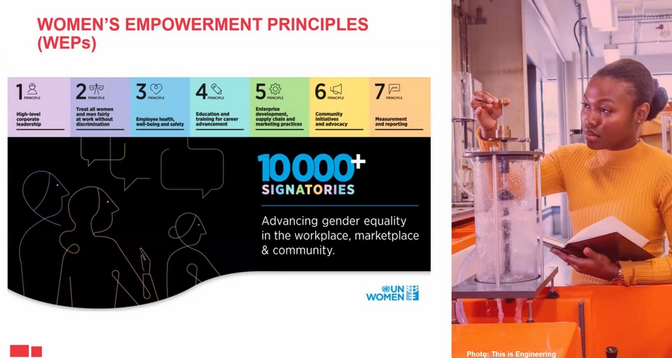 Leverage General Manager Zhang Yinjie was invited to participate in the Global UNGC TGE Gender Equality Ambassador Sharing Event Leverage General Manager Zhang Yinjie was invited to participate in the Global UNGC TGE Gender Equality Ambassador Sharing Event
