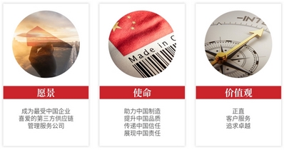 Leverage十周年庆 | 山止川行,风禾尽起——我们一起走过的十年,我们的Leverage Leverage十周年庆 | 山止川行,风禾尽起——我们一起走过的十年,我们的Leverage