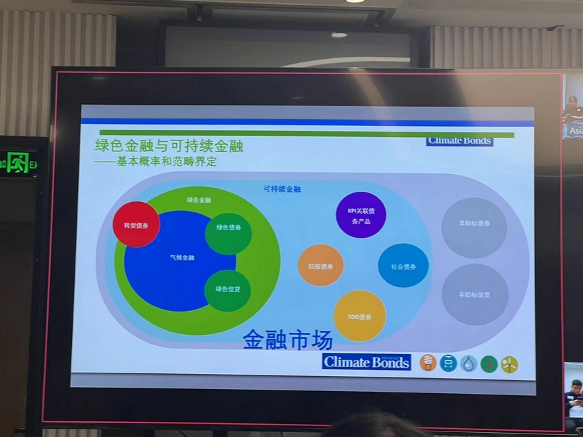 Leverage首席运营官费承受邀参加“走进联合国全球契约组织会员企业”系列活动第五站 Leverage首席运营官费承受邀参加“走进联合国全球契约组织会员企业”系列活动第五站
