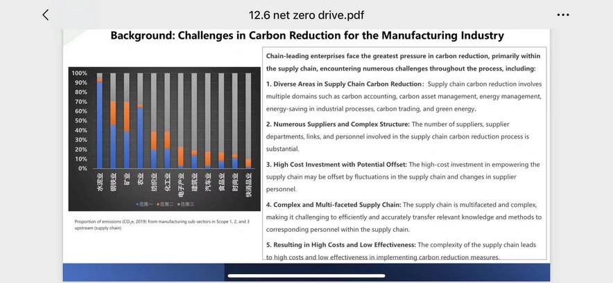 Leverage was invited to participate in the Enterprise Supply Chain Carbon Reduction Acceleration and Empowerment Sharing and Exchange Conference Leverage was invited to participate in the Enterprise Supply Chain Carbon Reduction Acceleration and Empowerment Sharing and Exchange Conference