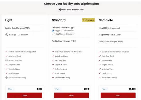 Leverage获Worldly批准成为Facility Data Manager验证服务提供商 Leverage获Worldly批准成为Facility Data Manager验证服务提供商