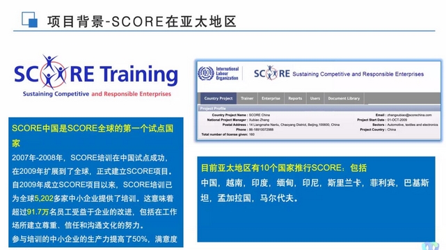 Leverage CEO Mr. Wei Feng Qu was invited as a trainer for the ILO SCORE program to attend the APPLE 2023 Annual SCORE Project Review Meeting. Leverage CEO Mr. Wei Feng Qu was invited as a trainer for the ILO SCORE program to attend the APPLE 2023 Annual SCORE Project Review Meeting.
