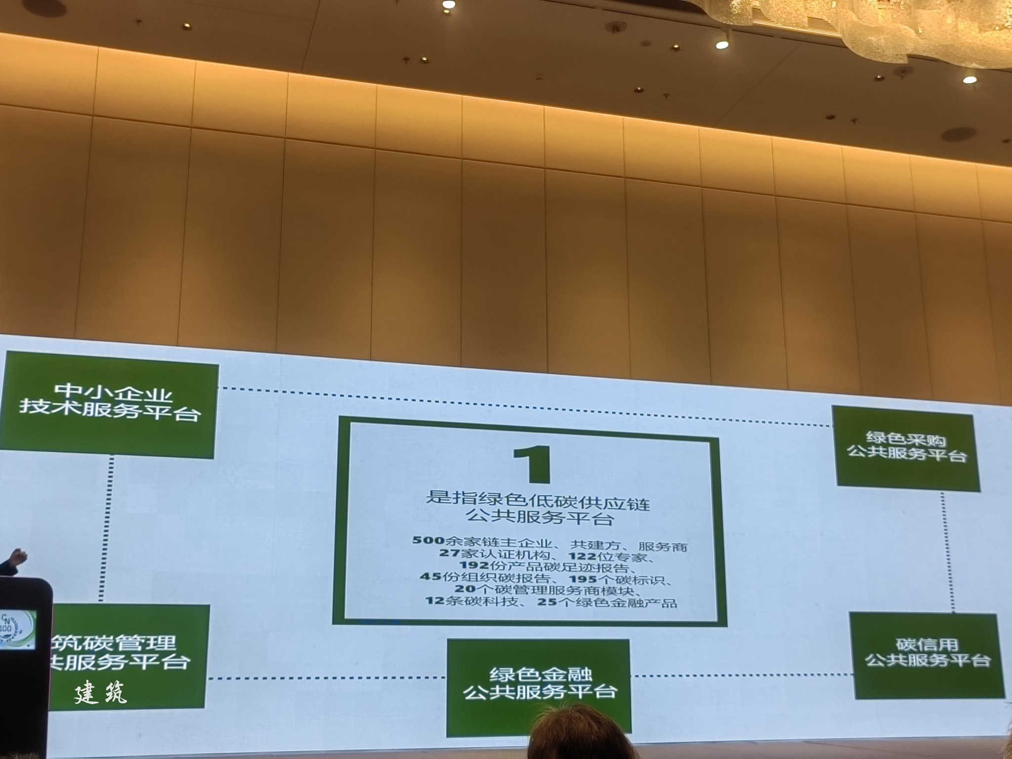 绿色转型的新篇章:Leverage受邀参加CN100绿色低碳供应链管理能力建设培训 绿色转型的新篇章:Leverage受邀参加CN100绿色低碳供应链管理能力建设培训