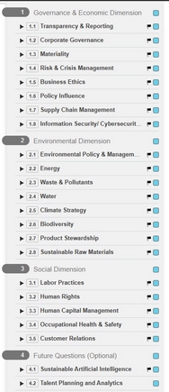 Leverage助力浙江正泰电器标普CSA分数大幅提升 Leverage助力浙江正泰电器标普CSA分数大幅提升