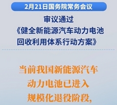 新能源汽车动力电池回收利用：产业转型与可持续发展路径