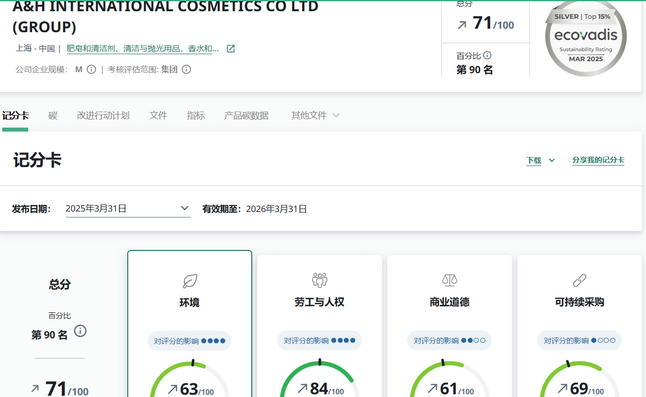 EcoVadis认证：企业如何在可持续发展浪潮中脱颖而出？