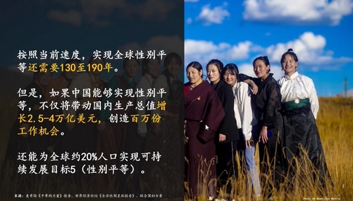 Leverage携手联合国妇女署,共创性别平等未来——北京+30私营部门合作新篇章 Leverage携手联合国妇女署,共创性别平等未来——北京+30私营部门合作新篇章