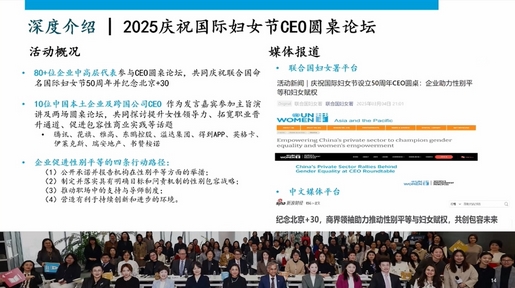 Leverage携手联合国妇女署,共创性别平等未来——北京+30私营部门合作新篇章 Leverage携手联合国妇女署,共创性别平等未来——北京+30私营部门合作新篇章