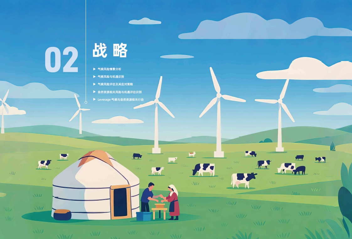 Leverage:全球TIC行业首份TNFD自然资源行动报告 Leverage:全球TIC行业首份TNFD自然资源行动报告