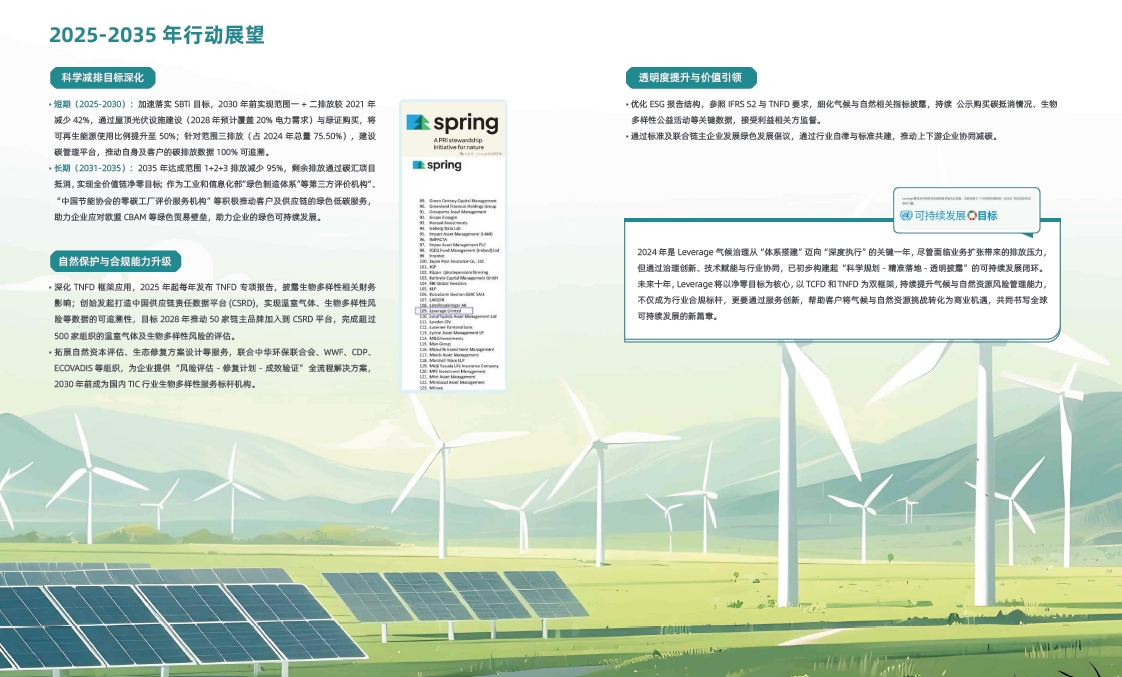 Leverage:全球TIC行业首份TNFD自然资源行动报告 Leverage:全球TIC行业首份TNFD自然资源行动报告