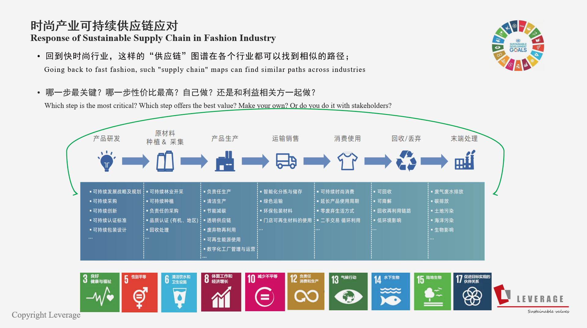 QQ截图20221014162428.png QQ截图20221014162428.png