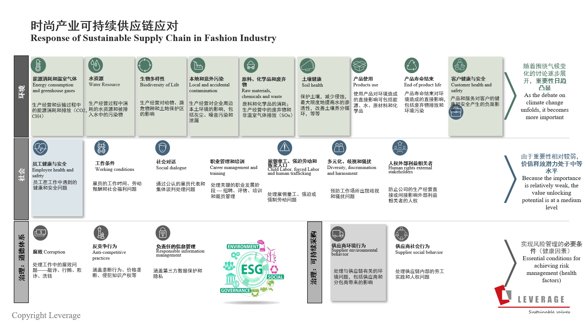 QQ截图20221014162449.png QQ截图20221014162449.png