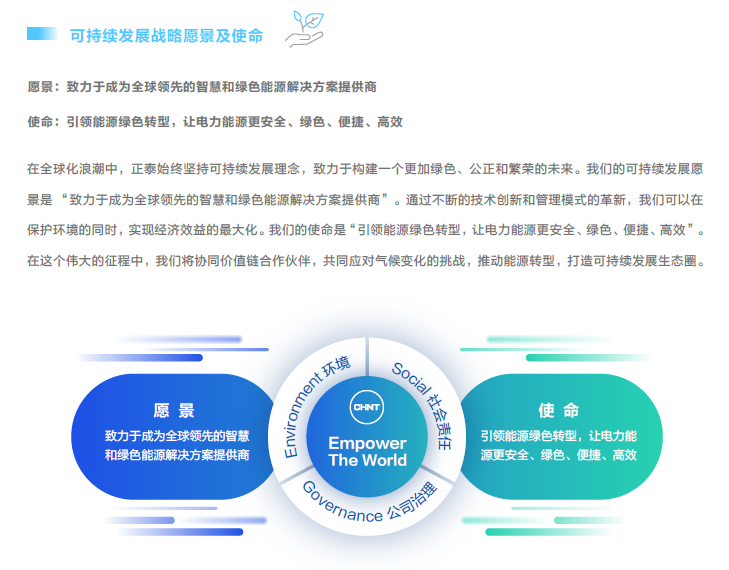 赋能“链主”企业韧性升级:Leverage助力正泰电器通过ISO 20400与28000双重认证 赋能“链主”企业韧性升级:Leverage助力正泰电器通过ISO 20400与28000双重认证